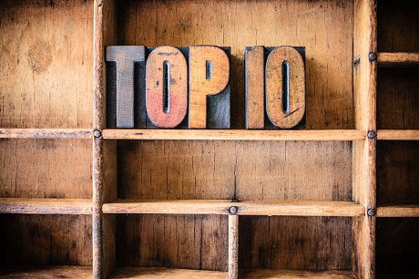 Alt text: "Vintage wooden letterpress blocks spelling 'top 10' arranged in a rustic wooden cubby, displaying worn textures. The setup exudes a nostalgic and timeless vibe, serving as ideal decor for a Jonas Construction office.
