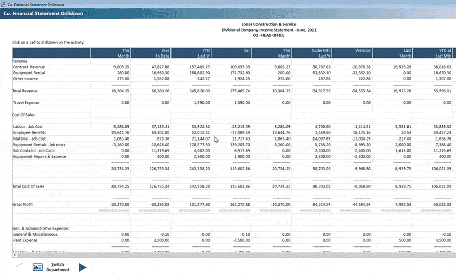Screenshot of Jonas Construction Software's comprehensive financial analysis feature displaying a detailed breakdown of financial numbers and text for different categories including revenue, direct cost, gross margin, expenses, and net income over several months on a computer screen.
