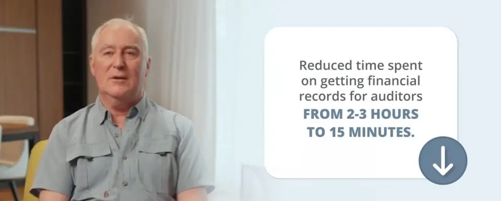Reduced time spent on getting financial records for auditors from 2-3 hours to 15 minutes.